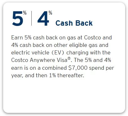 Costco Visa gas savings