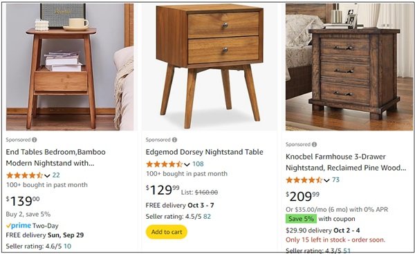 West Elm Nightstands on Amazon